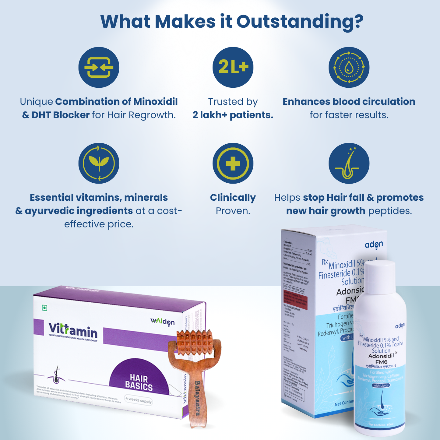 Essential ( Pre - Advance ) Hair Regrowth Kit