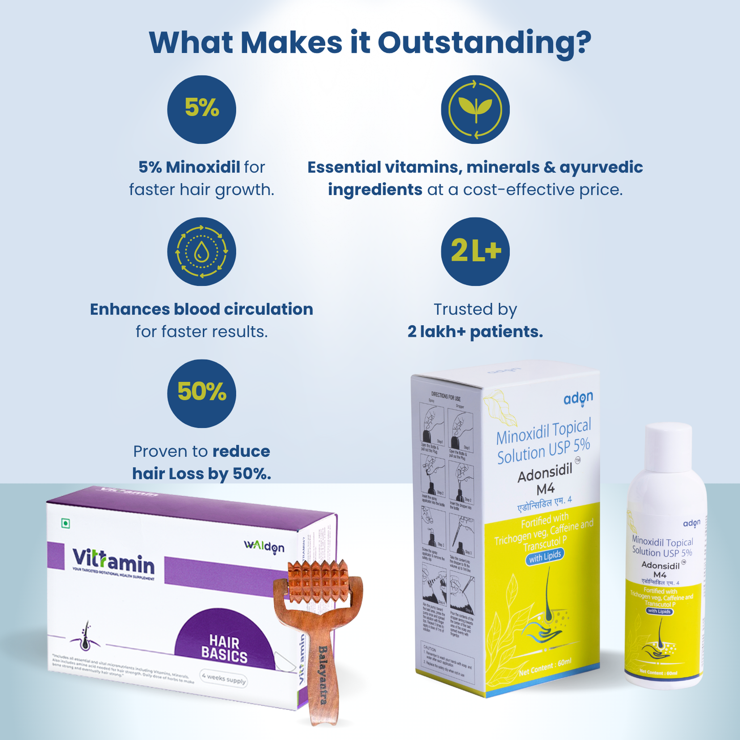 Female Hair Regrowth Kit