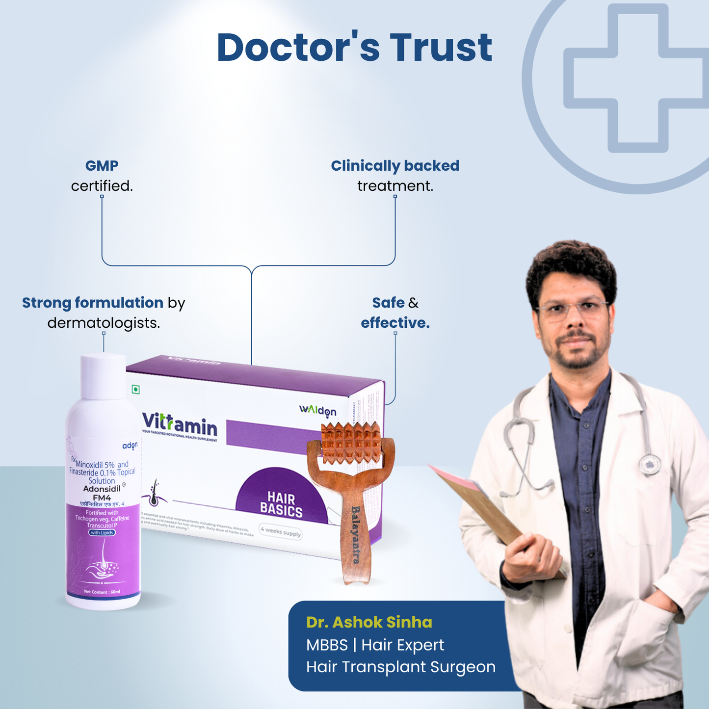 Hair Growth Kit