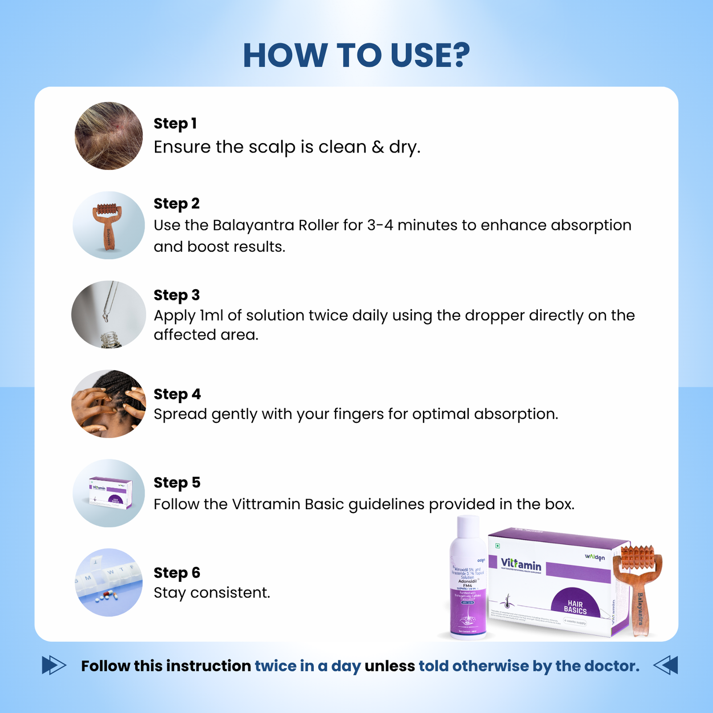 Hair Growth Kit
