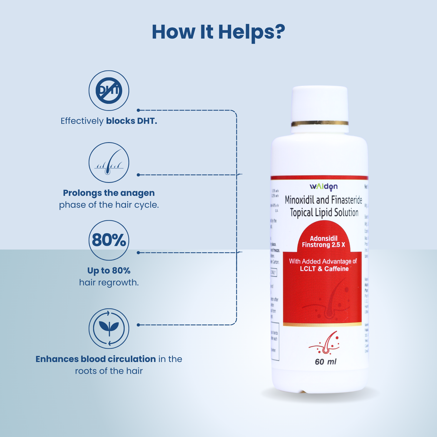 Adonsidil finstrong 2.5x solution WITH 150Rs Balayantra roller