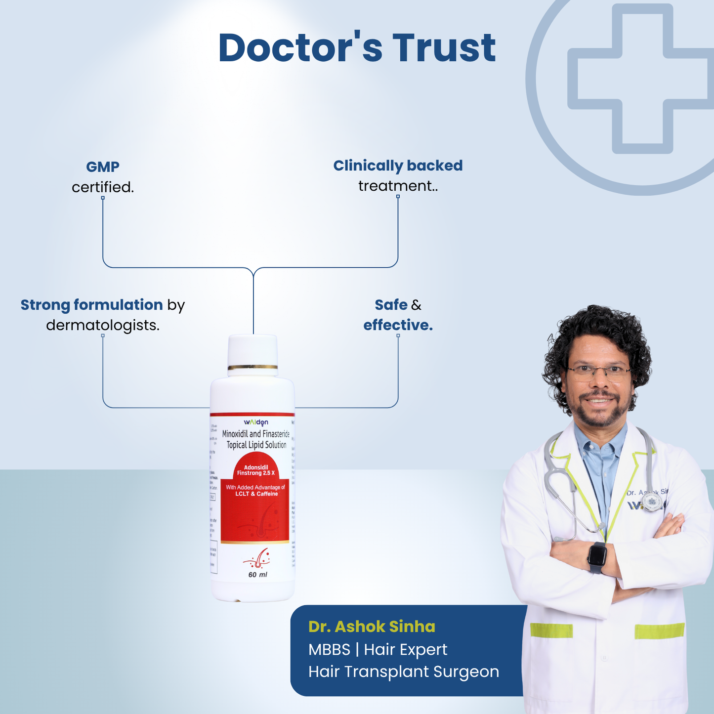Adonsidil finstrong 2.5x solution | DHT Blocker Solution