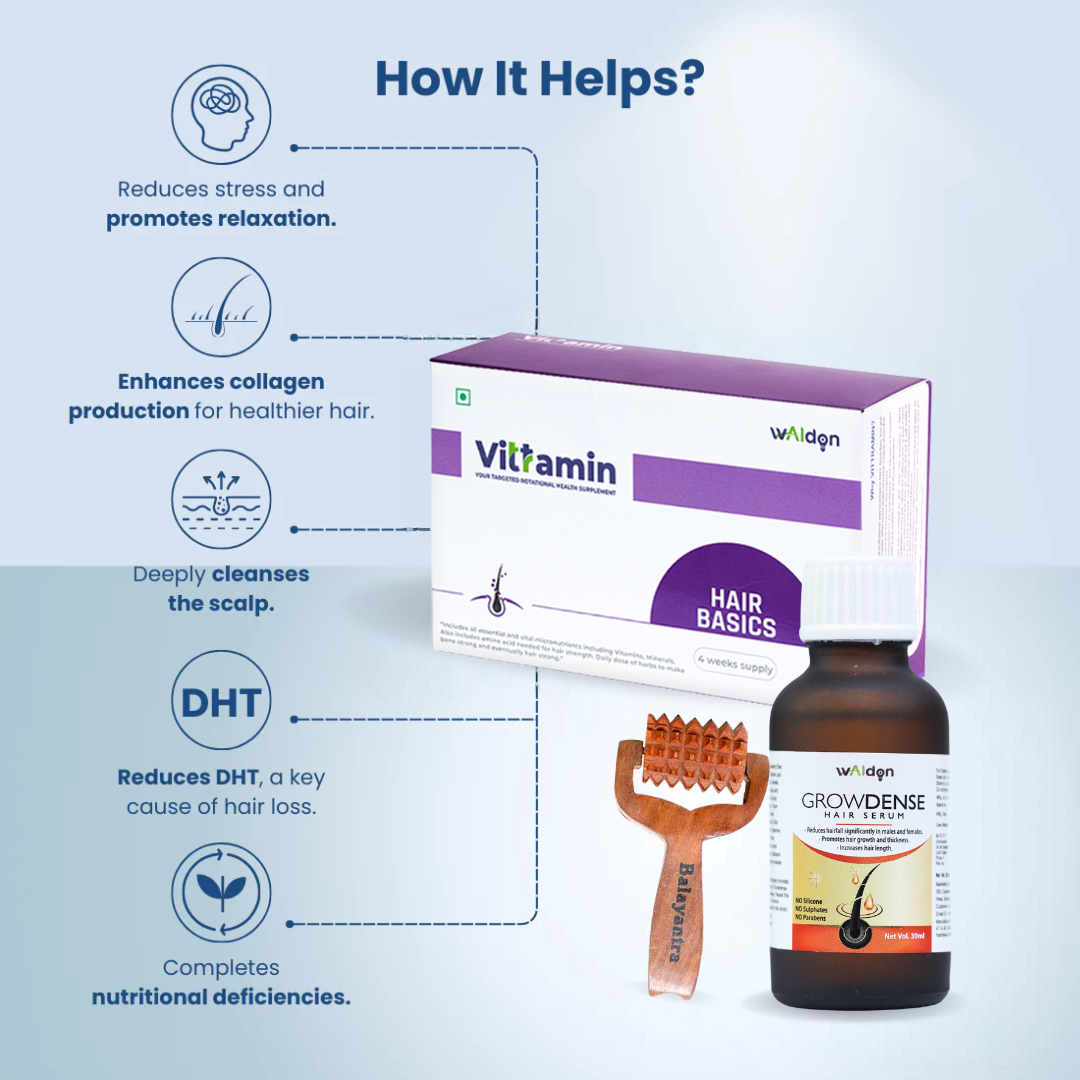 Hair Loss Kit