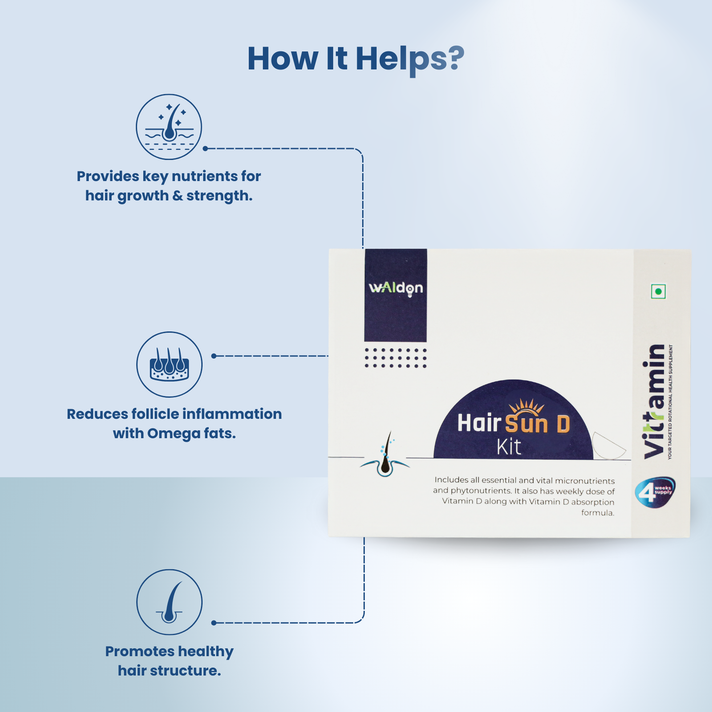 Vittramin Hair Sun D Kit