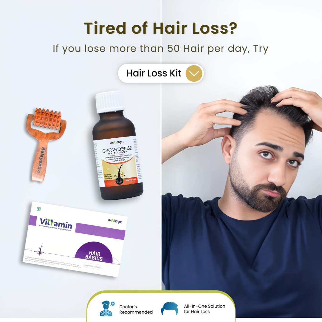 Hair Loss Kit