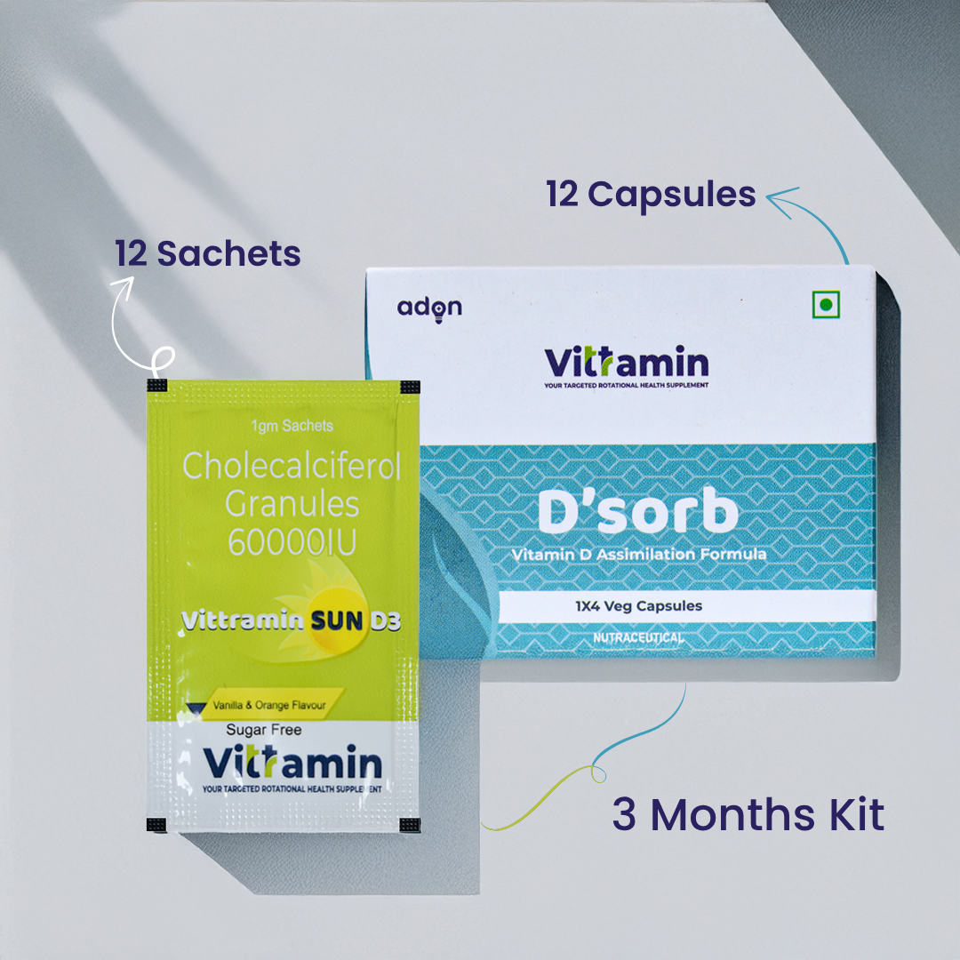 VITTRAMIN D3 KIT for 3 months every Sunday