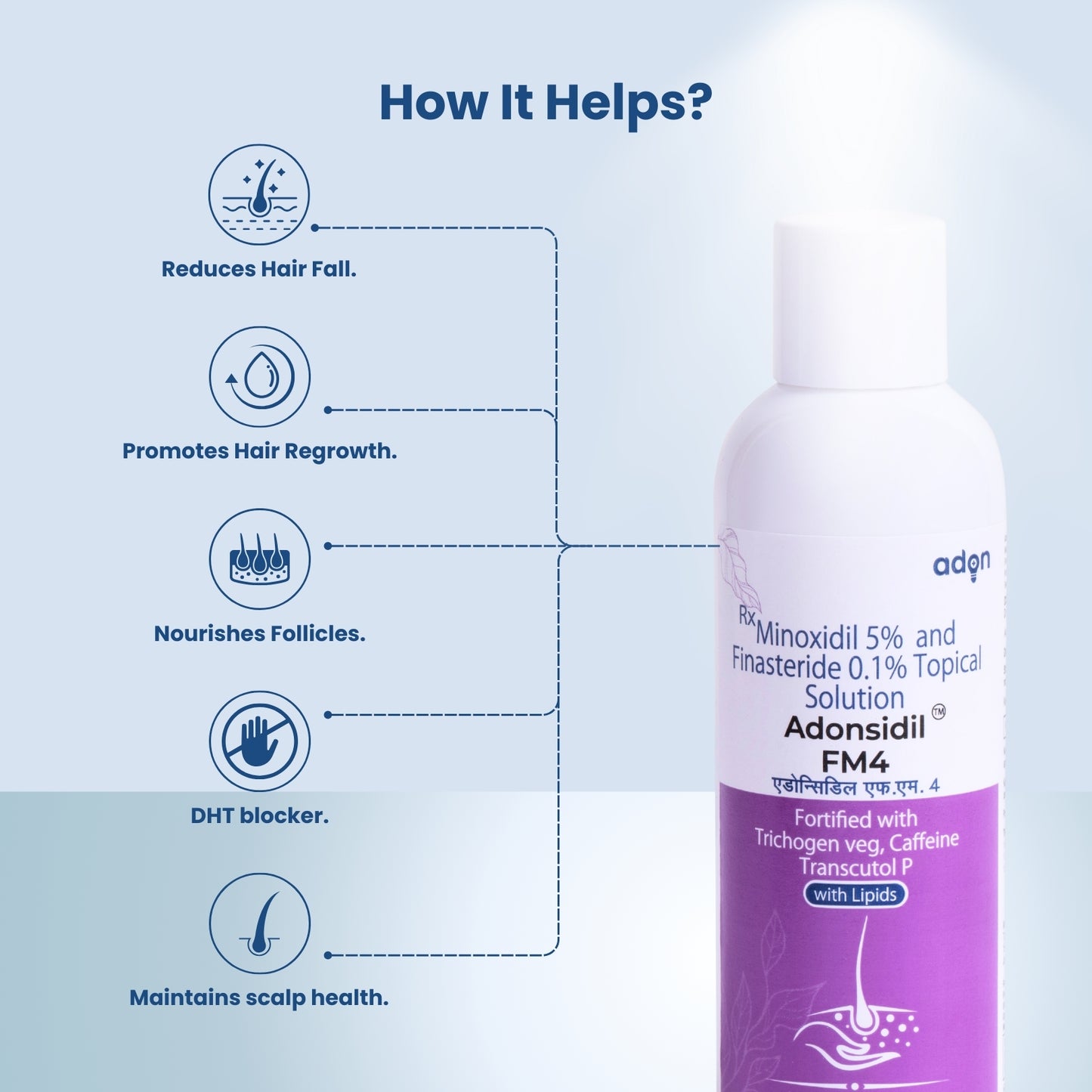 Adonsidil FM4 Solution 60 Ml With Trichogene Minoxyboost