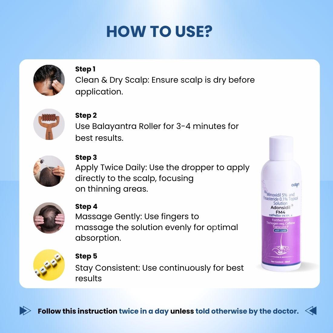 Adonsidil FM4 Solution 60 Ml With Trichogene Minoxyboost