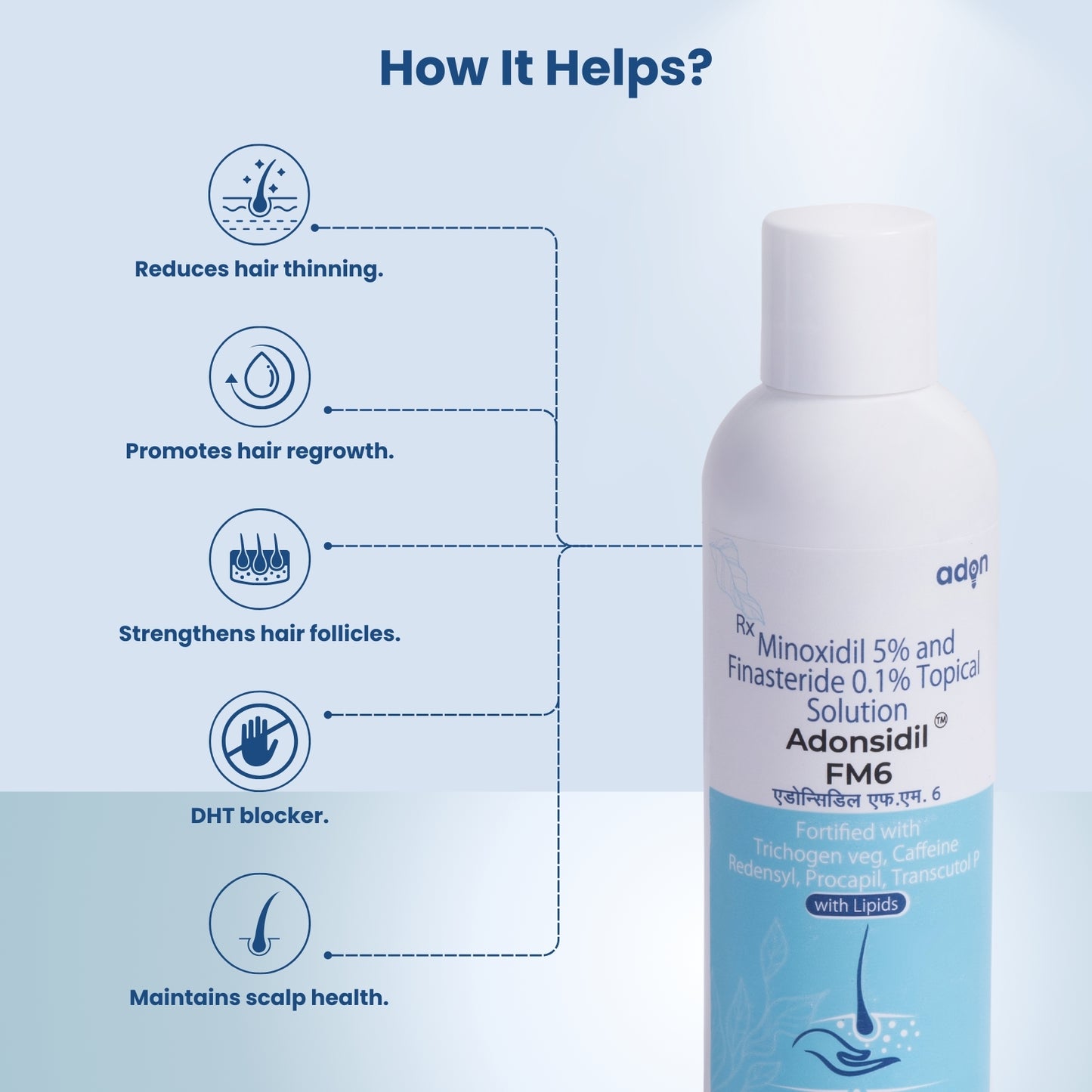 Adonsidil FM6 Solution 60 Ml With Trichogene Minoxyboost