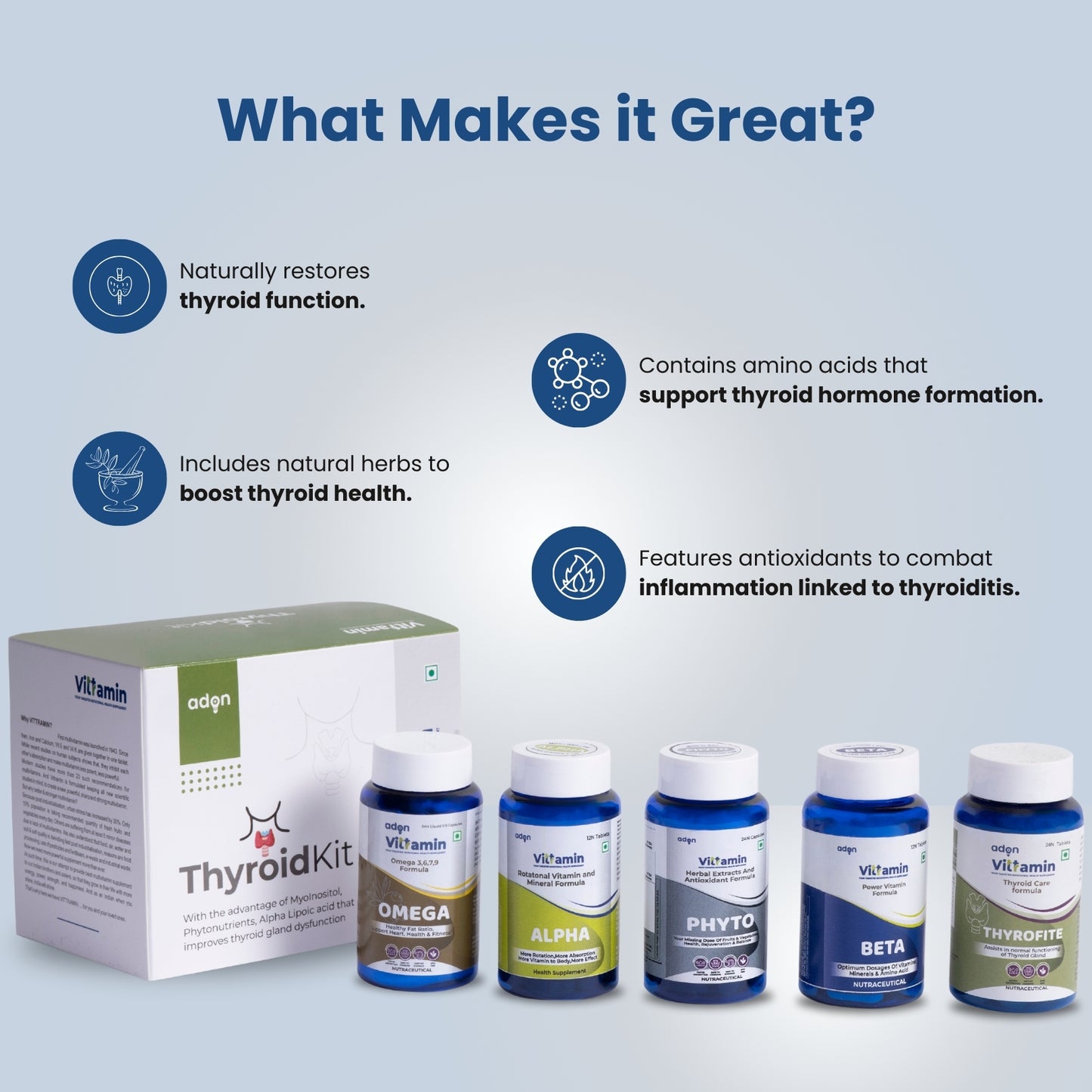 Vittramin Thyroid Kit
