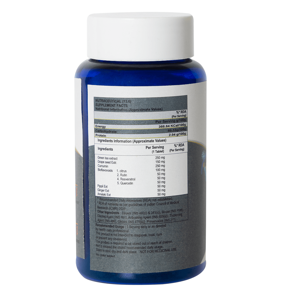 Vittramin Immunity Kit