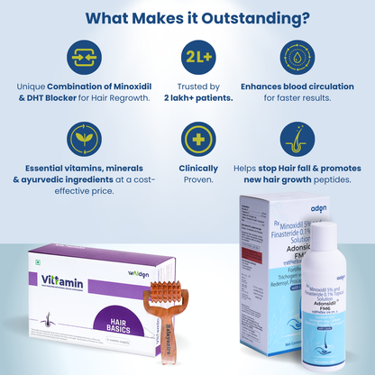 Essential ( Pre - Advance ) Hair Regrowth Kit