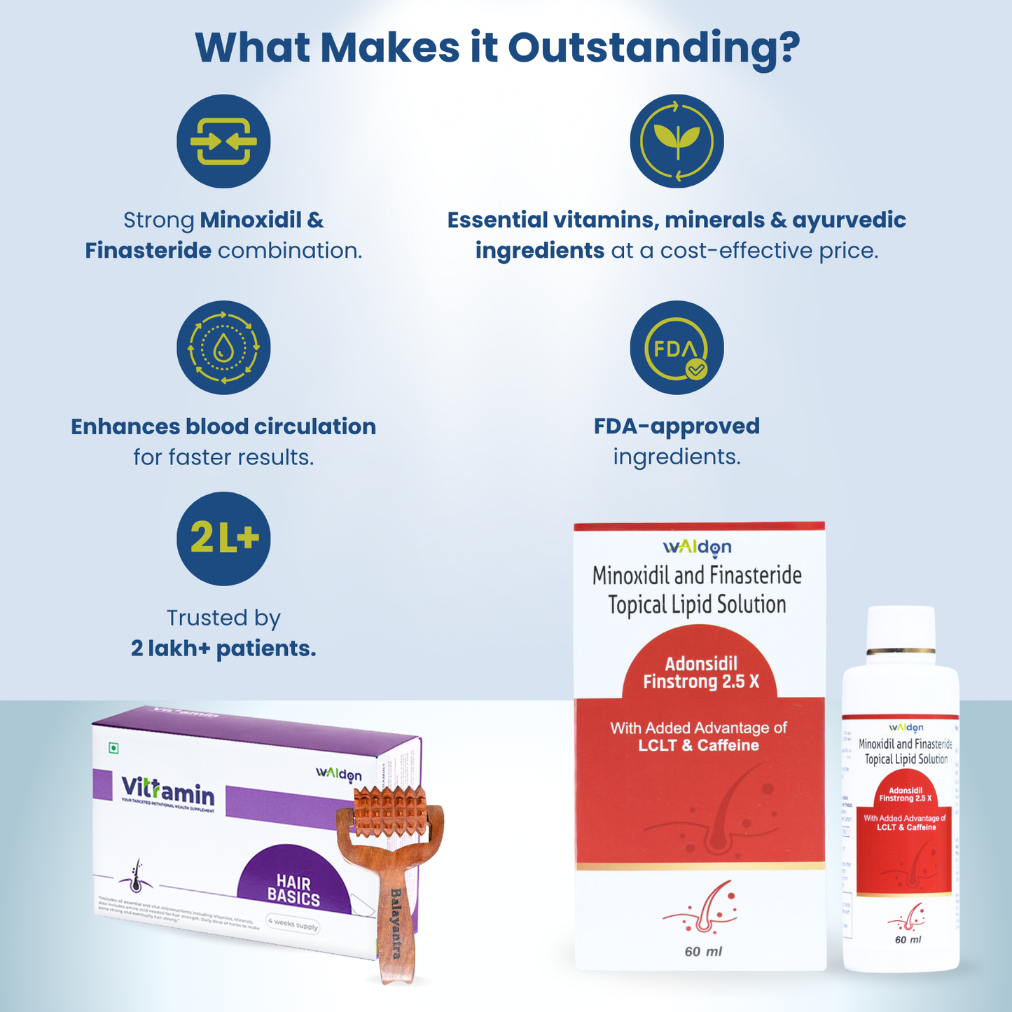 Advance Hair Regrowth Kit