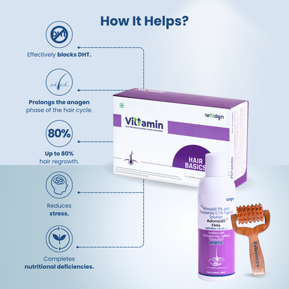 Hair Growth Kit