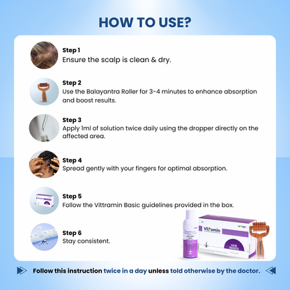 Hair Growth Kit