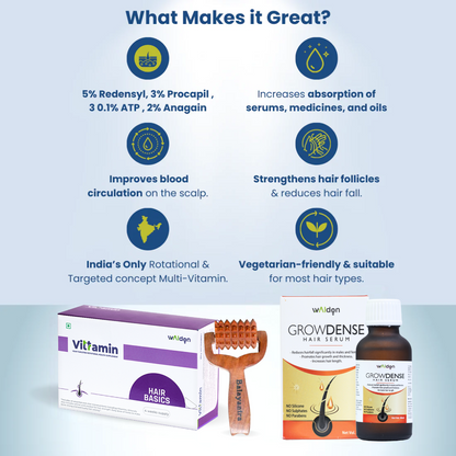 Hair Loss Kit