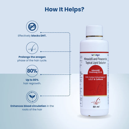 Adonsidil finstrong 2.5x solution | DHT Blocker Solution
