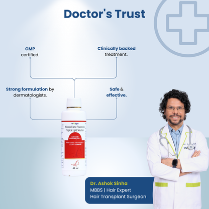 Adonsidil finstrong 2.5x solution | DHT Blocker Solution