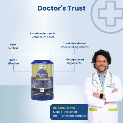 Chrocoph Tablets, 60 tablets per bottle, one month supply