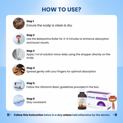 Hair Loss Kit