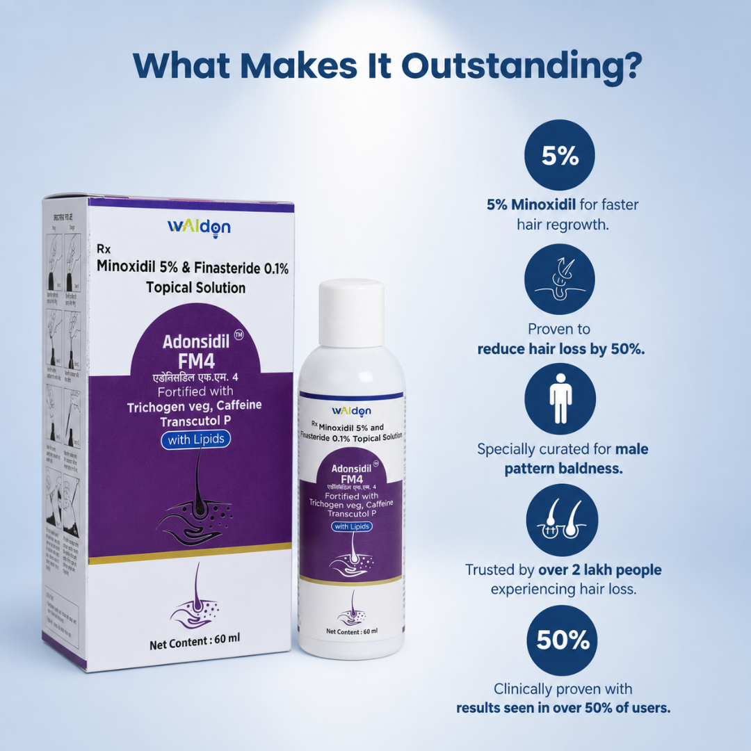 Adonsidil FM4 Solution 60 Ml