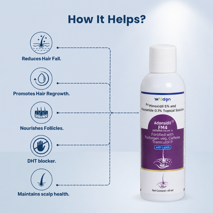 Adonsidil FM4 Solution 60 Ml