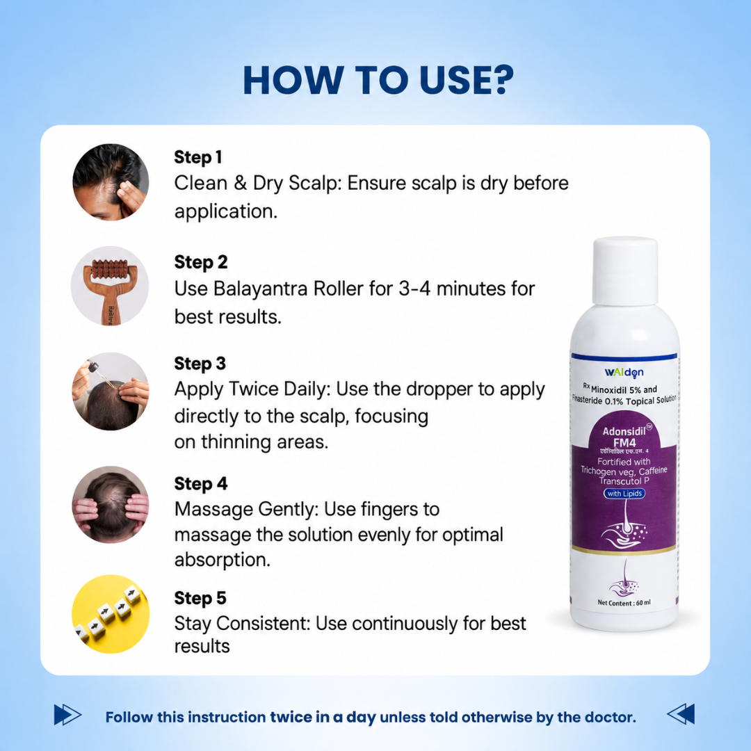 Adonsidil FM4 Solution 60 Ml